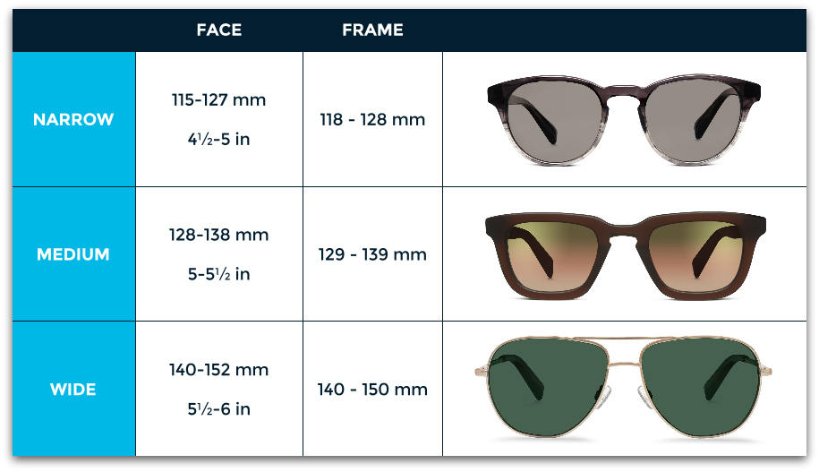 How To Pick The Right Sunglasses | vlr.eng.br