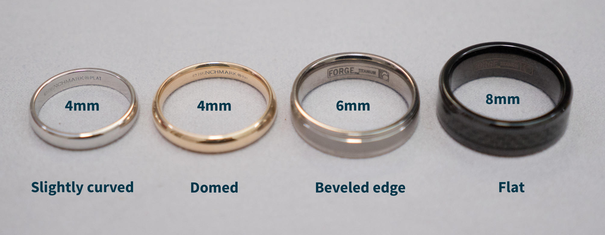 ring sizer for mens ring