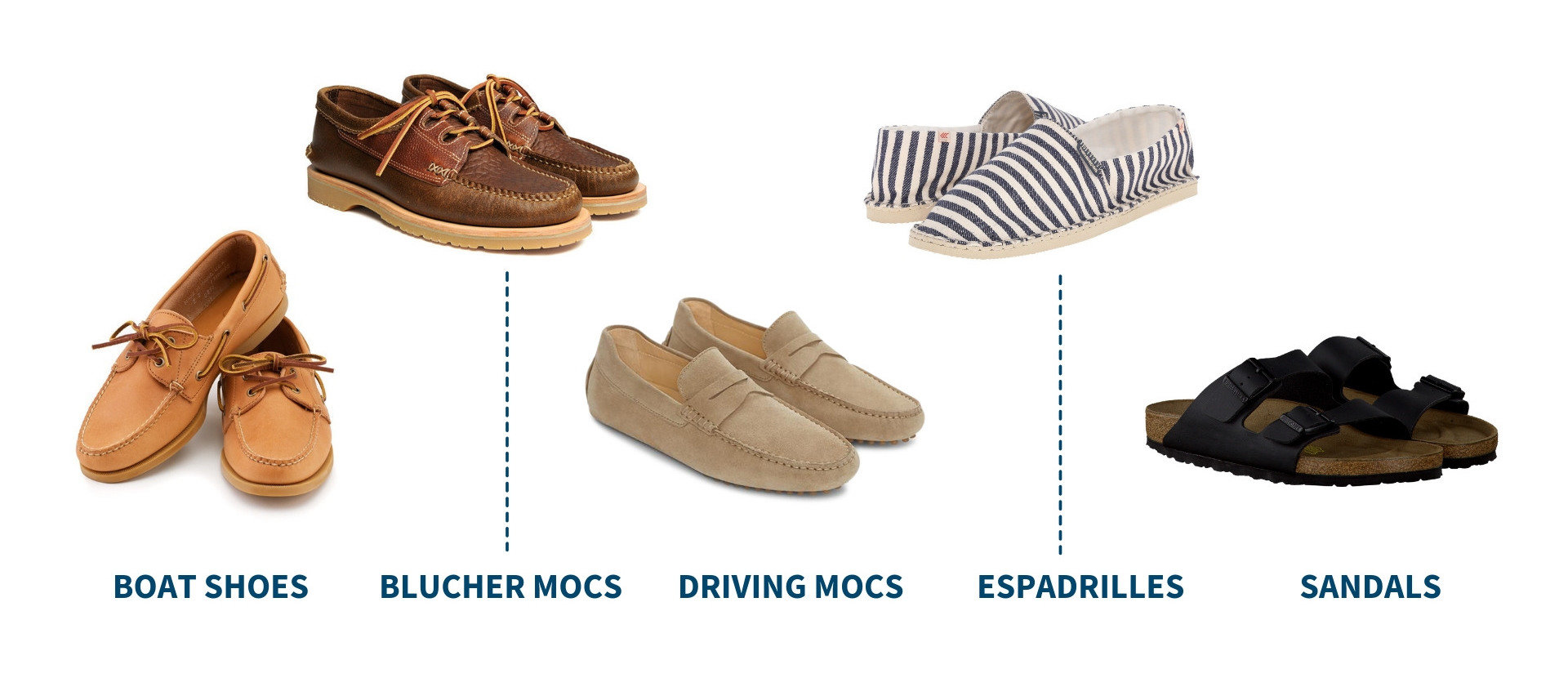 types of casual shoes