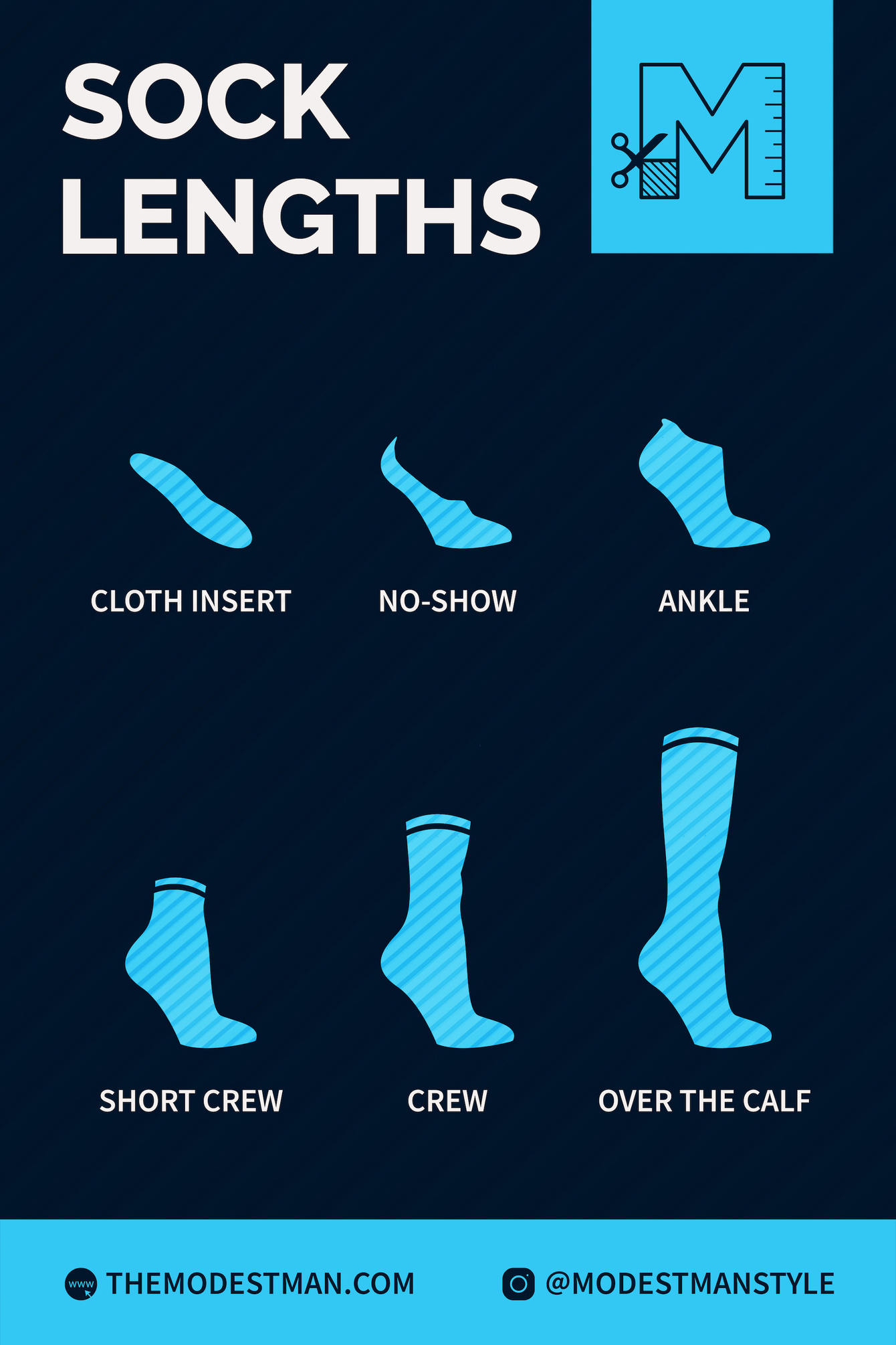 Types of Socks + Sock Lengths 