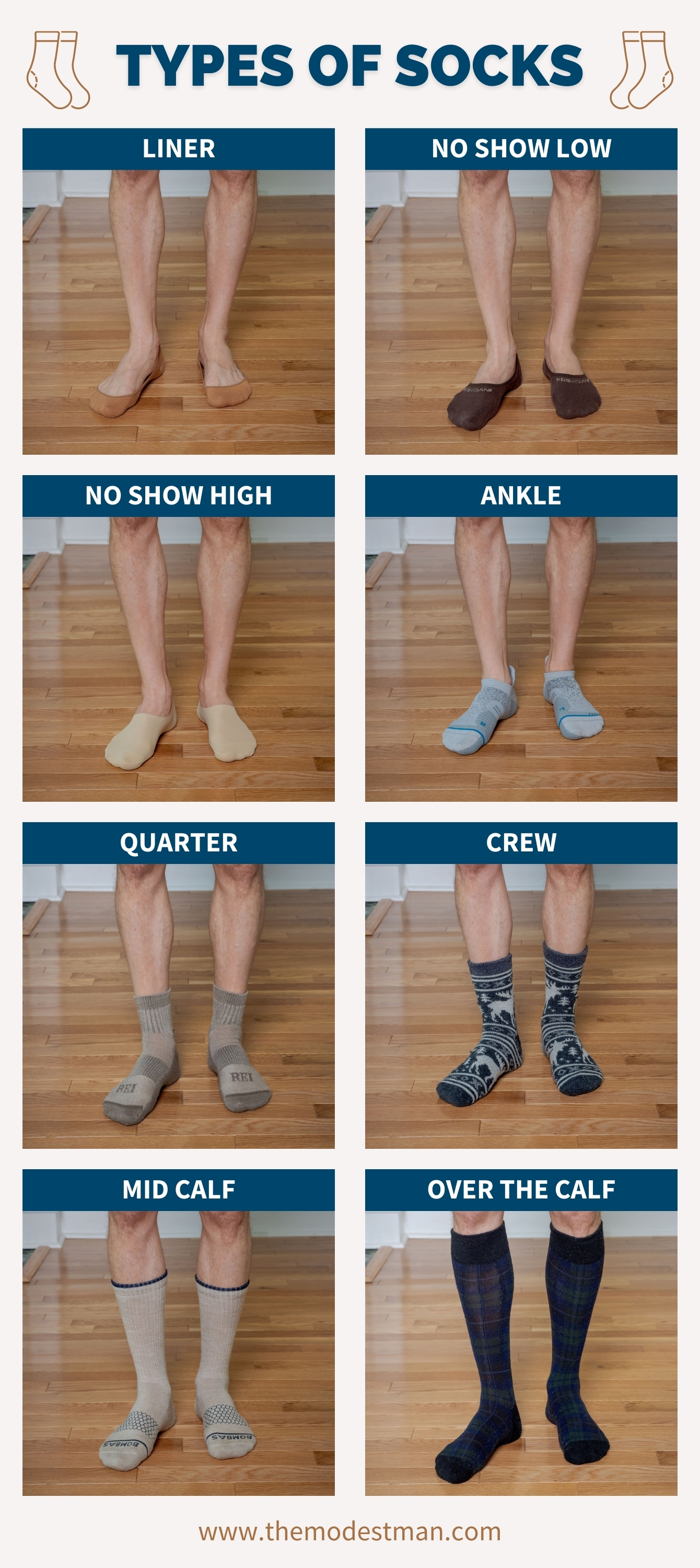 7 Types of Socks + Sock Lengths and Fabrics Explained