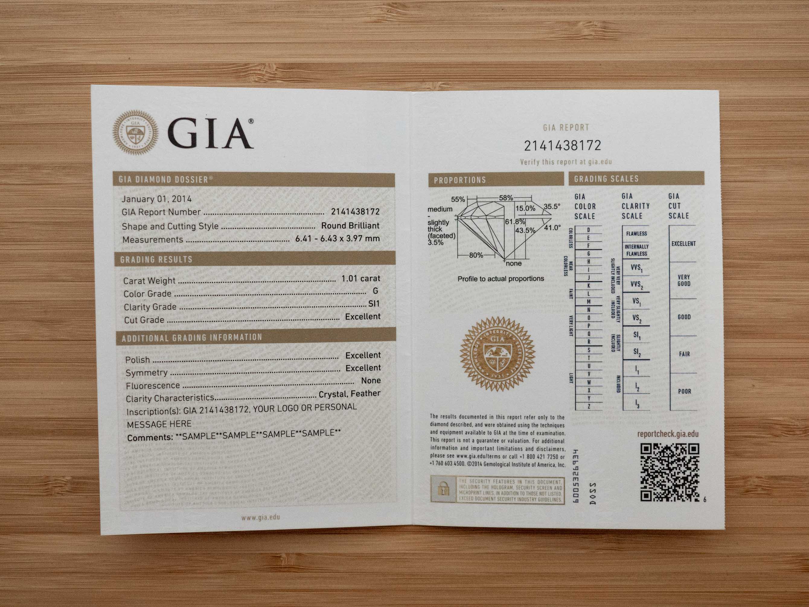 GIA Diamond Grading Report with main components of the report