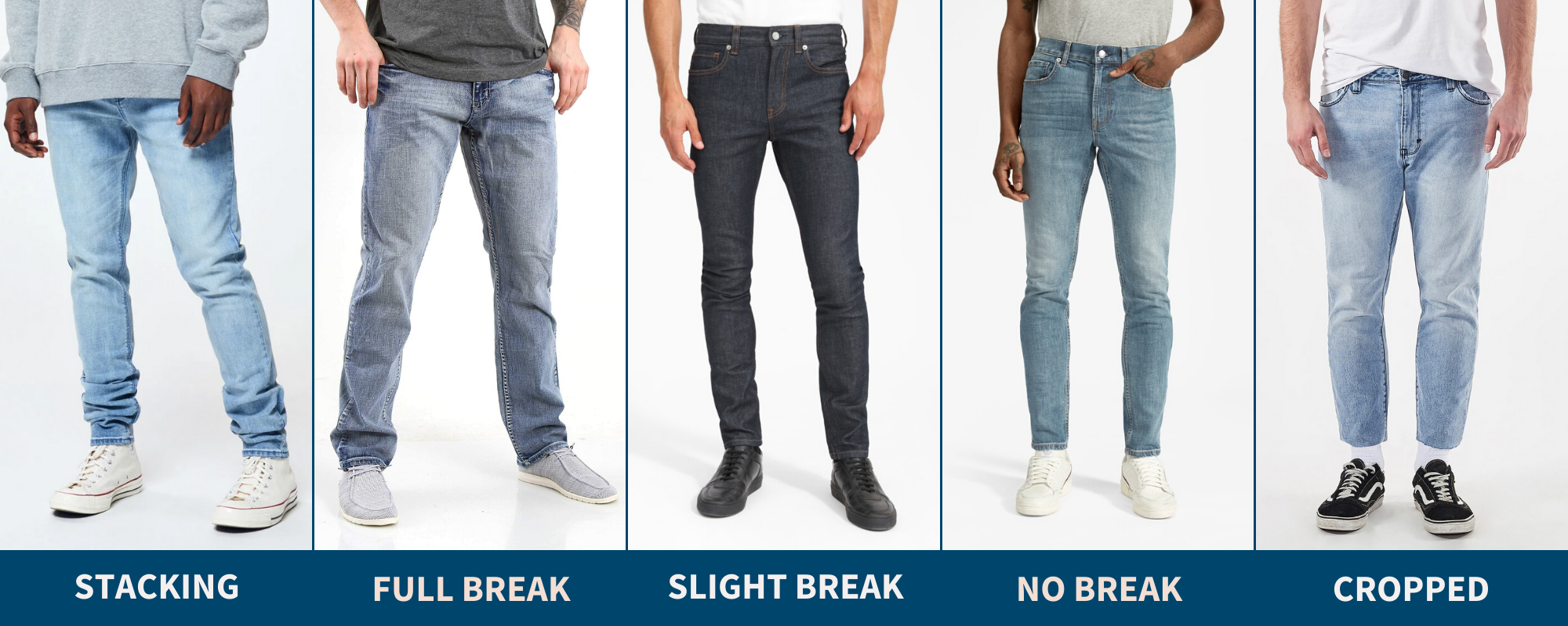 best jeans for men with short legs