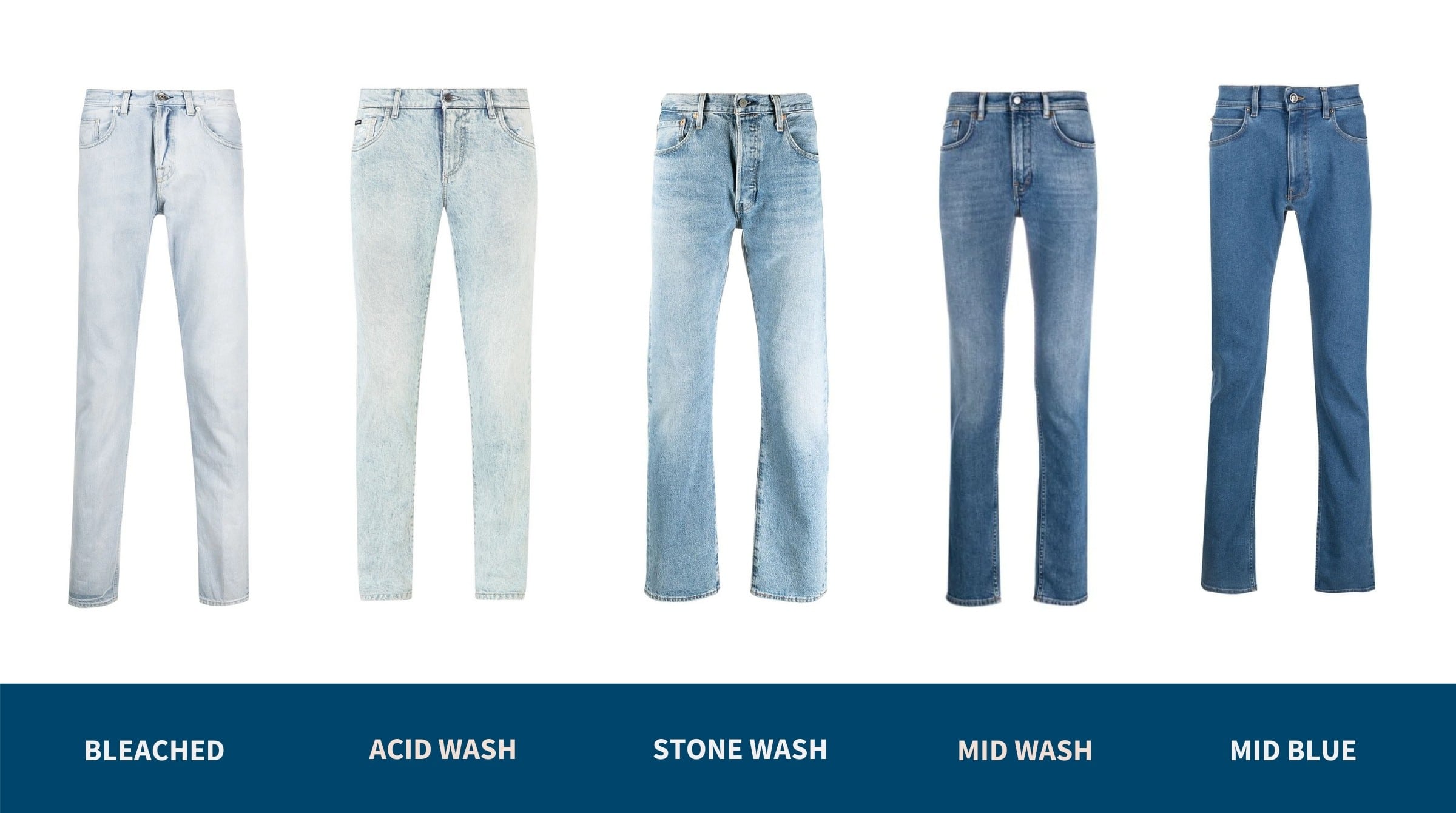 Men's Light and Medium Wash Jeans