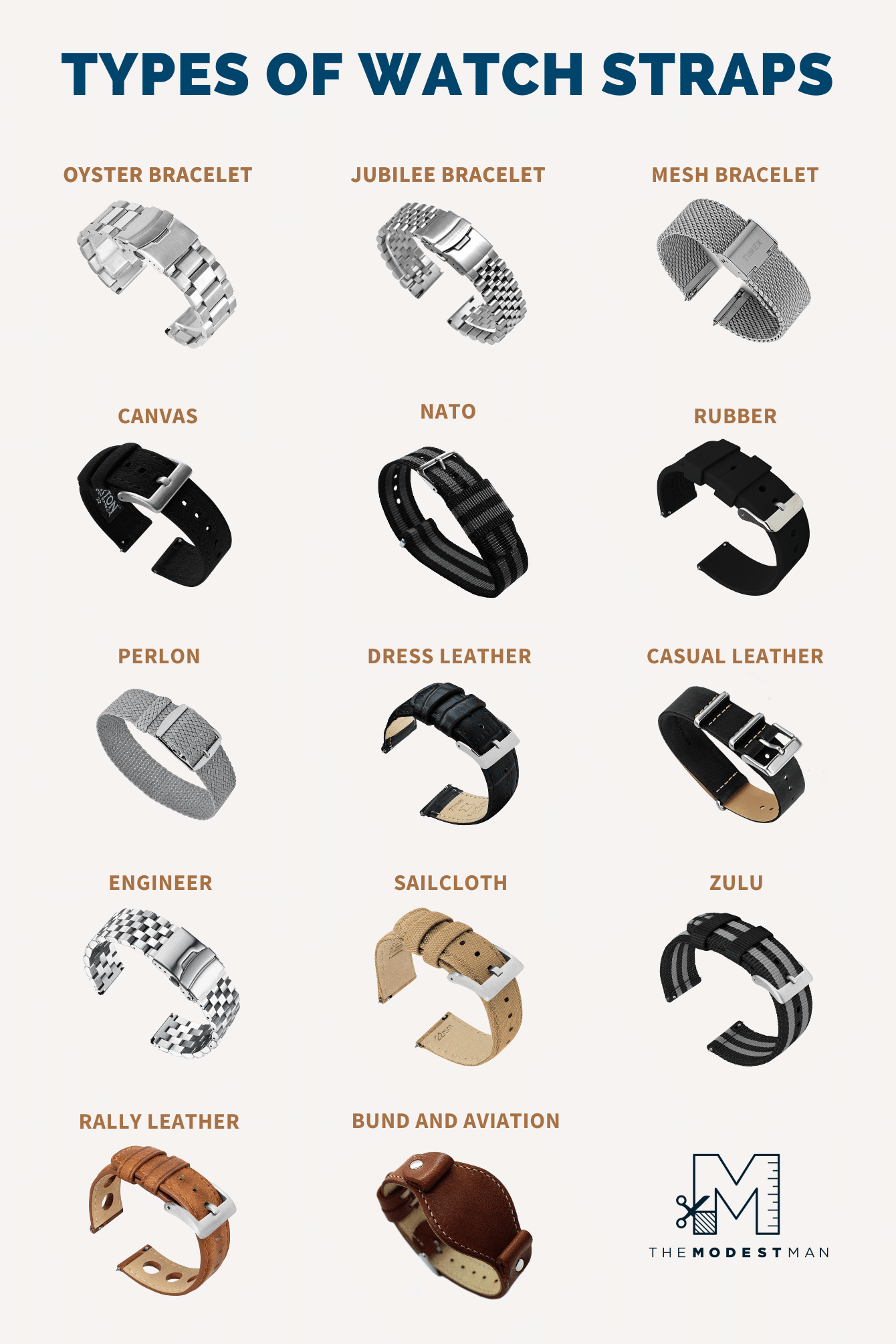 14 Different Types of Watch Straps (and When to Wear Them)